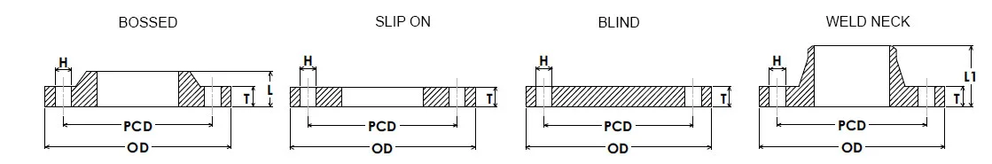 Weld Neck Flange Diagram