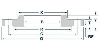 Slip On Flange Diagram
