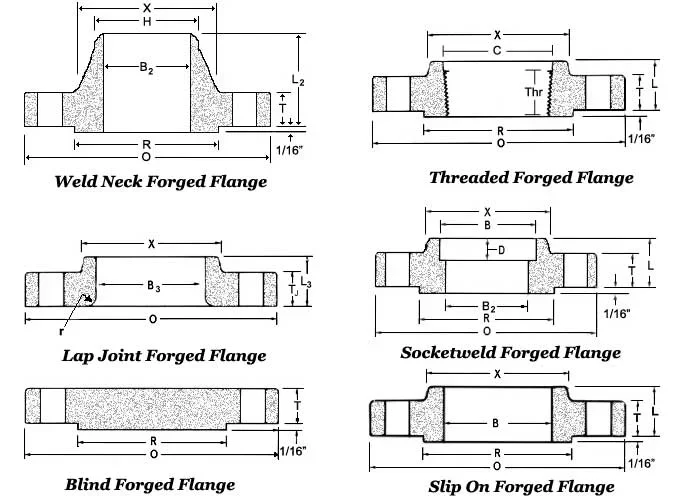 Weld Neck Flange Diagram