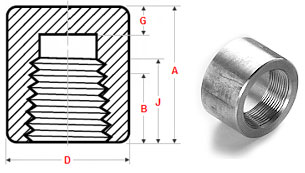 45 Degree Threaded Elbow Dimensions
