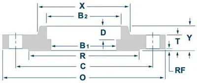 Socket Weld Flange Diagram