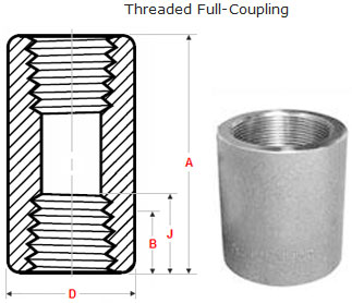 45 Degree Threaded Elbow Dimensions