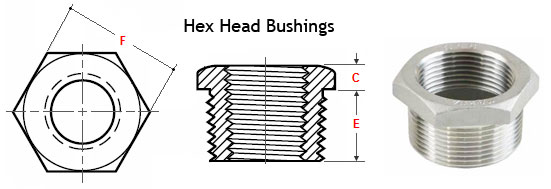 Threaded Hex Head Bushing Dimensions