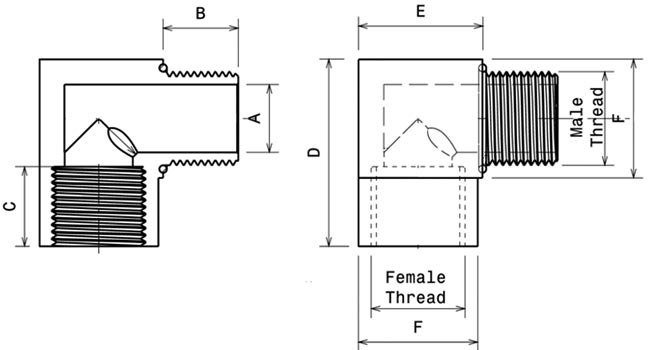 Threaded Male Female 90 Degree Elbow Dimensions
