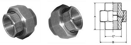 Stainless Steel Threaded Union Dimensions